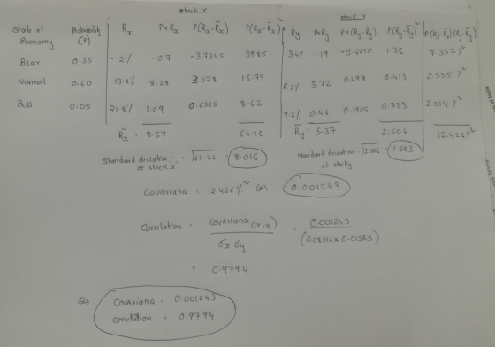 stock x stocK y econom Beav 0.351-2/ -04-3-7345 373s |34% r19 -g.a9s1.3G 7.357广 Nomal 0.0 138 .23 3.08 15.71 |c2/ 3.72 0.498