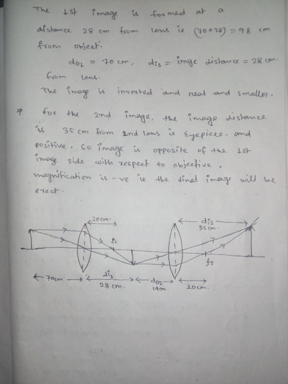 ma s for med at a I R m. om Lens The invmteal and is invested and ruol and smallon Fos the 2de, emos male psłames eco omd imo