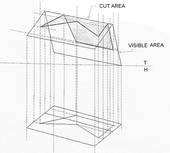 CUT AREA VISIBLE AREA T H