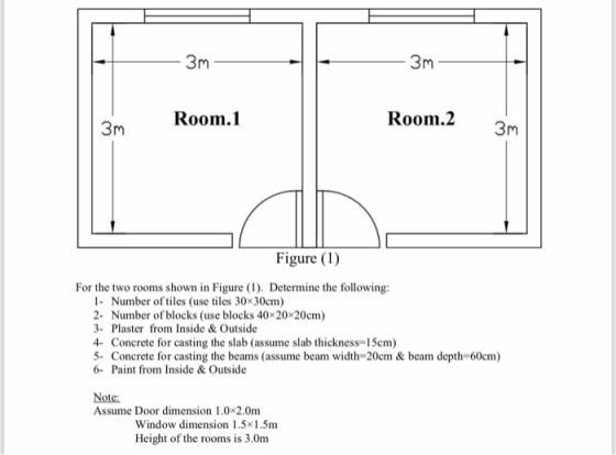3m 3m Room.2 Room.1 3m 3m Figure (1) For the two rooms shown in Figure (1). Determine the following: 1 Number of tiles (use t