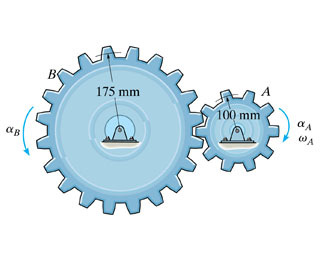 175 mm 100 mm CO