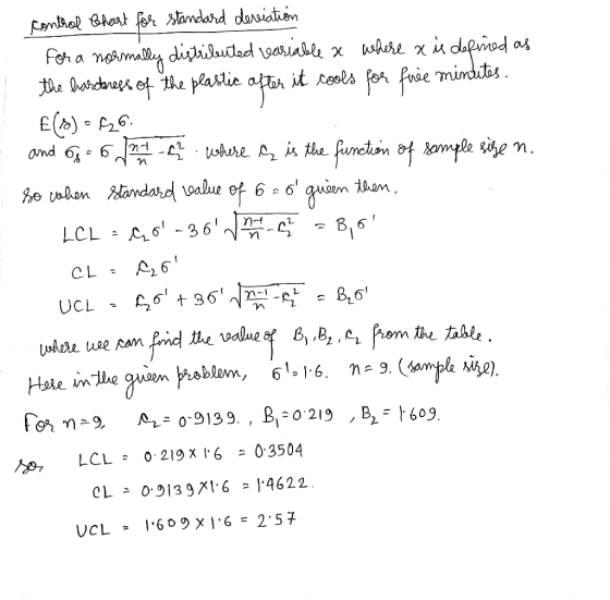 ambol Bot fe »amdard doiaten Foh a noamally distilutad 1pasiabkle it cools for Prie mimutos amd 66 - hre the funeteon of hamp