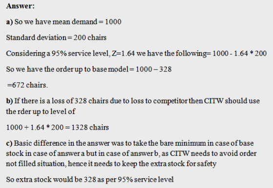 Answer: a) So we have mean demand 1000 Standard deviation 200 chairs Considering a 95 % service level. Ž1-64 we have the foll