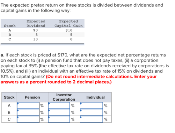 The expected pretax return on three stocks is divided between dividends and capital gains in the following way: Expected Divi