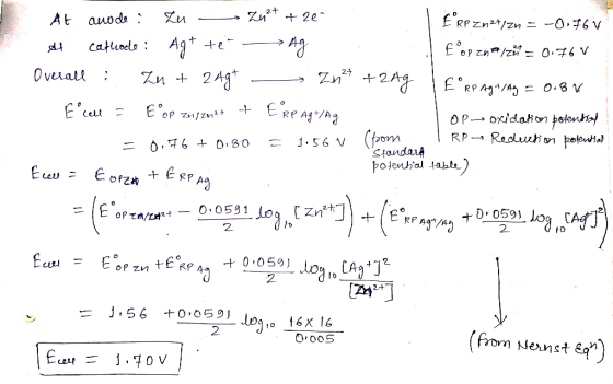 E。RPAg. /4ל 드 Ο.BV 0 RP A+/A A0 0 2 2 [제+] 2 from eanst 0 005
