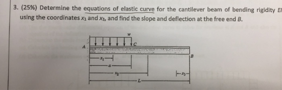 3. (25%) Determine the equations of elastic curve for the cantilever beam of bending rigidity El using the coordinates X1 and