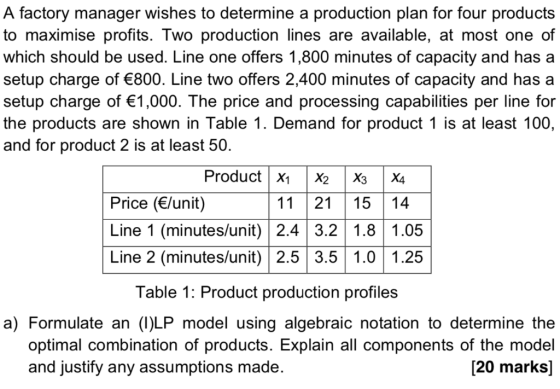 A factory manager wishes to determine a production plan for four products to maximise profits. Two production lines are avail