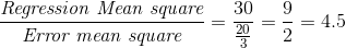 tegression Mean square 309 -W =- 20 ETTOT mean square