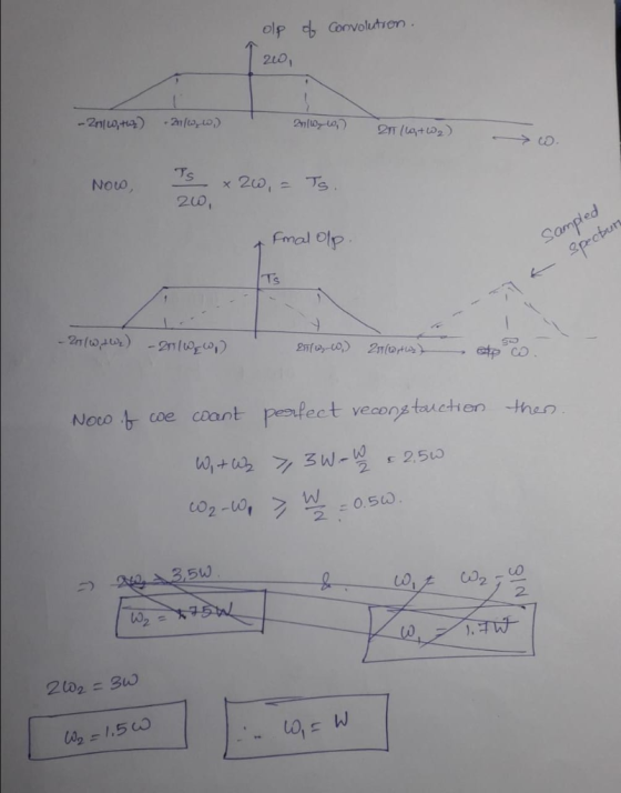olP d Convolutren 210 -2ntoyta 2n/0) Ts NOo, 20, Te 20, Sampled Spectur Fmal Olp Ts -2nlog 2n0A Now h Coe coant penfect vecon