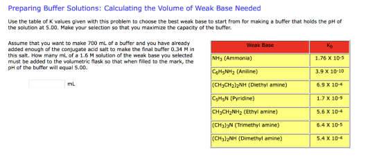 Preparing Buffer Solutions: Calculating the Volume of Weak Base Needed Use the table of K values given with this problem to c