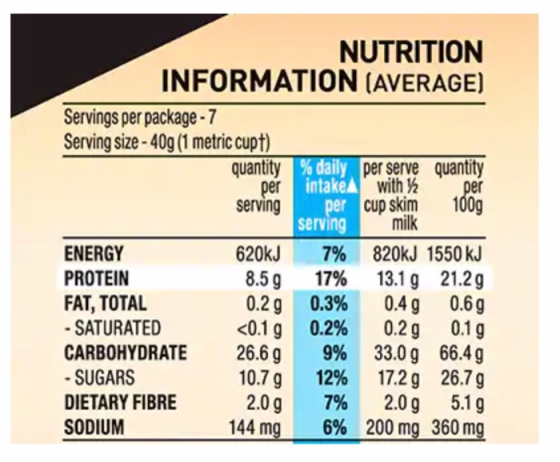 NUTRITION INFORMATION (AVERAGE Servings per package-7 Serving size-40g (1 metric cupt) quantity % daily per serve quantity p