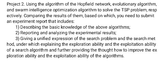 Project 2. Using the algorithm of the Hopfield network, evolutionary algorithm, and swarm intelligence optimization algorithm