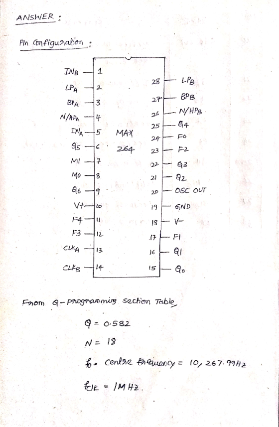 ANSWER Pin Confitguaahon- 23 LP BPA N/HPA 25 s264 23Fi MI 구 21 2 2OSC OUT F312 17-Fi CLKA3. Fem graomir ecen Table - O.582