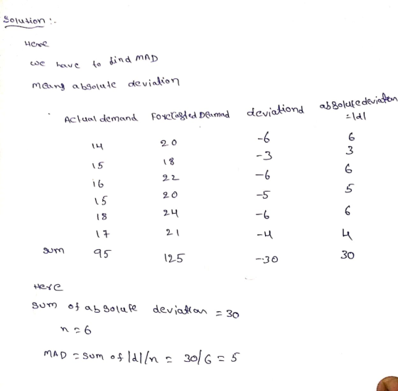 6 3 6 5 2. O 3 20 5 2 1 15 25 30 3 6