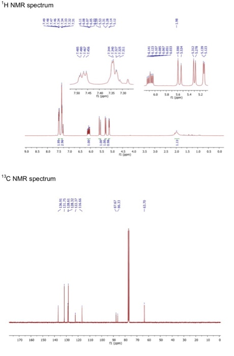 H NMR spectrum 7.50 745 740 7.35 6.0 58 S.6 n (ppm) S4 52 75 0.5 8.5 8.0 7.0 65 60 40 n pm) 35 30 25 20 15 1.0 0.0 1C NMR spe