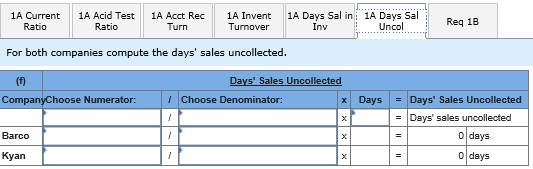 Req 1B 1A Current 1A Acid Test 1A Acct Rec 1A Invent 1A Days Sal in 1A Days Sal Unco Inv Turnover Turn Ratio Ratio For both c