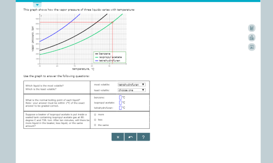 This graph shows how the vapor pressure of three liquids varies with temperature: 000- 700 600 olo s00 400 300 benzene isopro