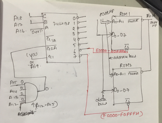 Ai& ROM RD of Ai7 Ao-A FULS138 A memk D Alb00 Hp Do-D JA (yeu EDODO+EOPPEES kadareu bus ROM2 Ao-AI nemR Do-Da A 13 olata bw A