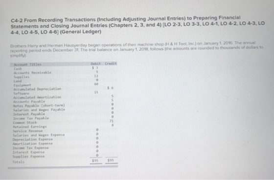 C4-2 From Recording Transactions (Including Adjusting Journal Entries) to Preparing Financial Statements and Closing Journal
