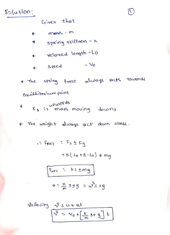 Solution Given that mass m spoing stift nes K laxed leng th -Lo Vo s peed touoonds lwoys spring rce ats t The cauitlibsium po