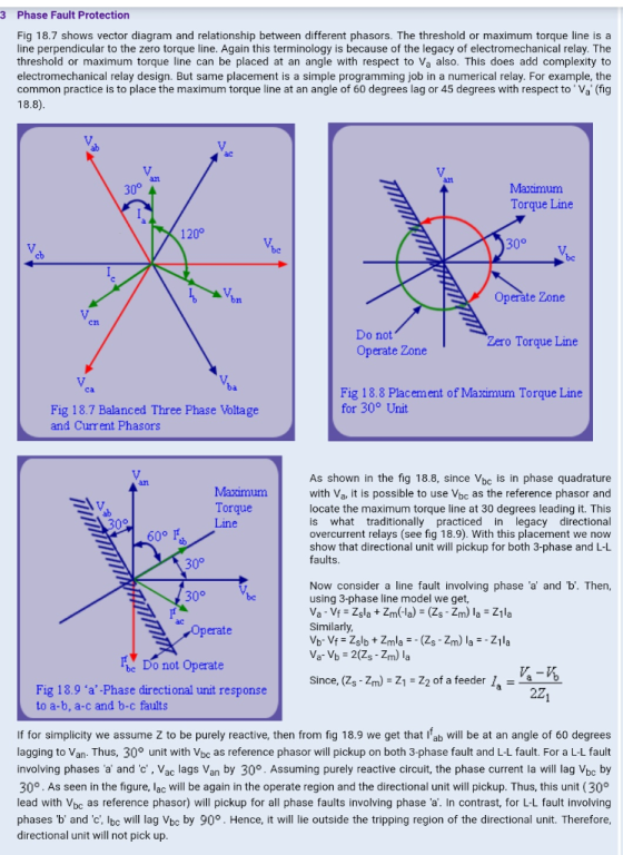 3 Phase Fault Protection Fig 18.7 shows vector diagram and relationship between different phasors. The threshold or maximum t