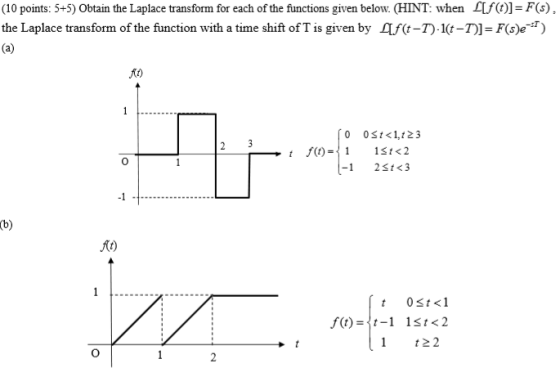 F(s), (10 points: 5+5) Obtain the Laplace transform for each of the functions given below. ĢIT when the Laplace transform of