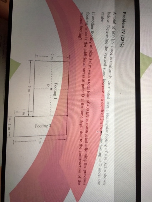 Problem IV (25%) KN force is uniformly distributed over a rectangular footing of size 3x2m shown c footing at D under the tot