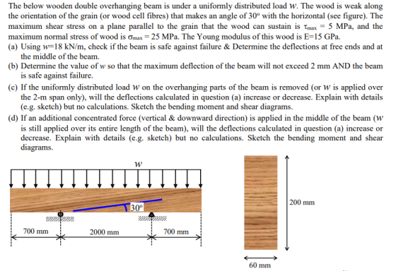 The below wooden double overhanging beam is under a uniformly distributed load W. The wood is weak along the orientation of t