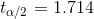 t_{\alpha/2}=1.714