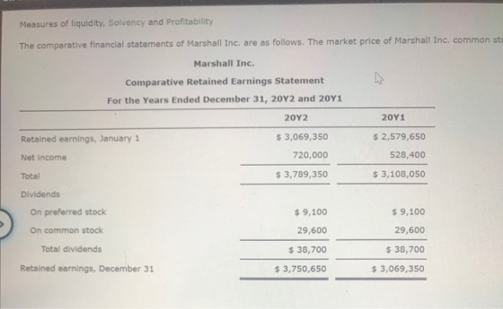 Measures of liquidity, Solvency and Profitability The comparative financial statements of Marshall Inc. are as follows. The m