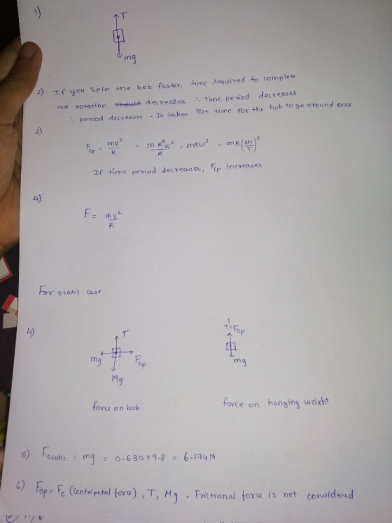 mg time equired to tomplete 22 T you spin the bob faster, Time peiod decreases Dtation sheuld decreas es one leos time far th