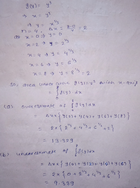 уз g(y): V3 0 ニ 13-32g 9, 329
