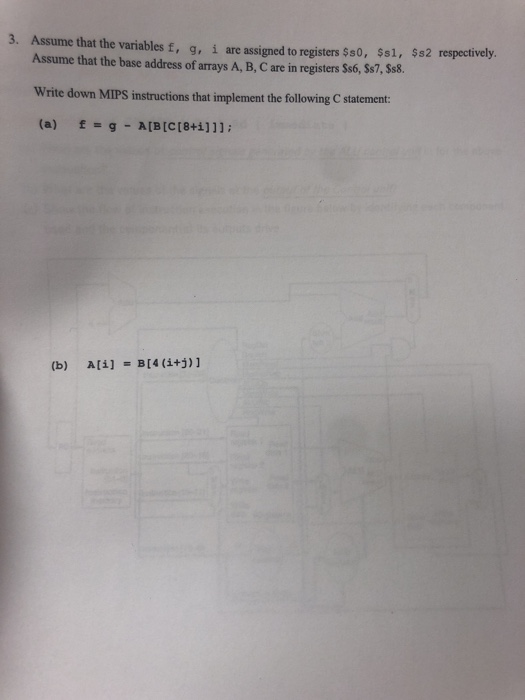 3. Assume that the variables £, g, i are assigned to registers $so, $s1, 5s2 respectively. Assume that the base address of ar