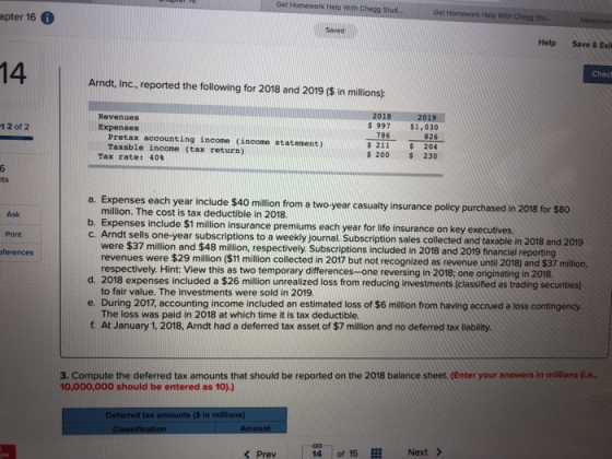Get Homework Heip With Chego Stud Get Homework Help With Cheg s apter 16 Saved Help Save & Exit 14 Checl Arndt, Inc., reporte