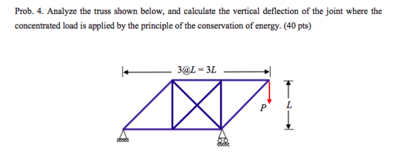 Prob. 4. Analyze the truss shown below, and calculate the vertical deflection of the joint where the concentrated load is app