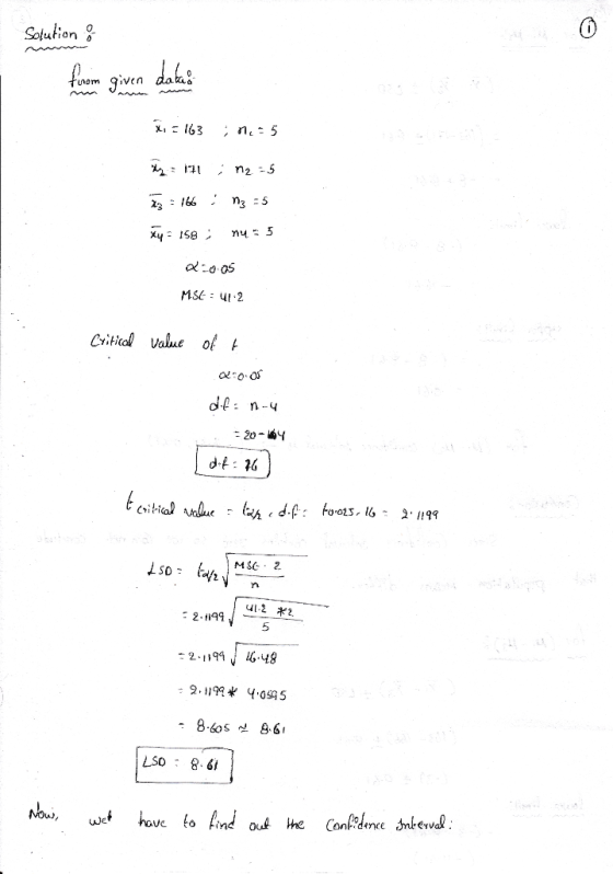 Solution fsm given datas n 5 x,163 n25 MSE u2 Critical Value of t a:oos 20- - sota M SC 2-199 2.1199 9.19 4 OS5 - 8-60s 86 Ls