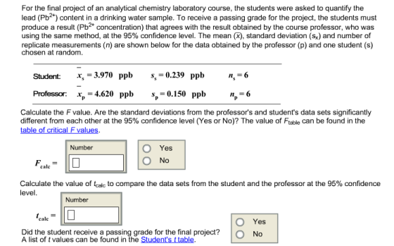 For the final project of an analytical chemistry laboratory course, the students were asked to quantify the lead (Pb2+) conte
