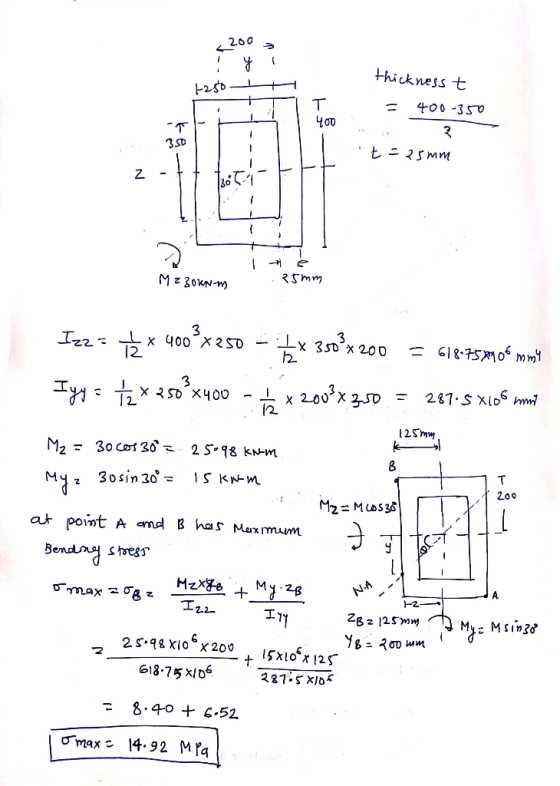 200 Hhicknezs t 400-3 σο 2o0