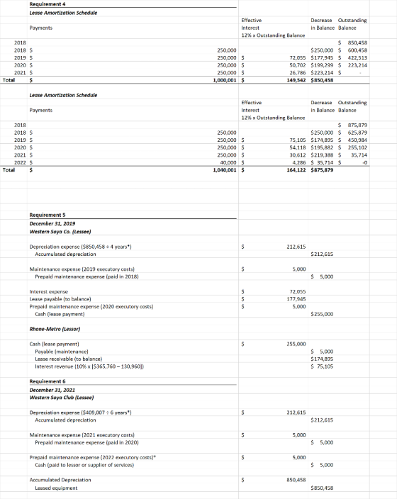 Requirement 4 Lease Amortization Schedule Effective Decrease Outstanding Payments Interest in Balance Balance 12% x Outstandi