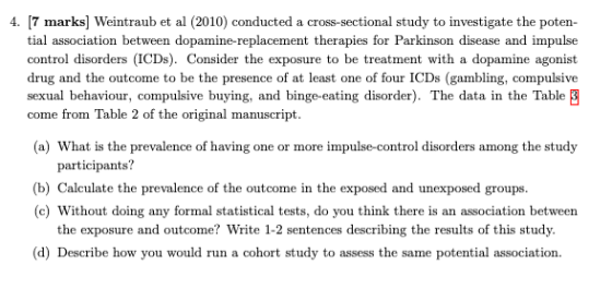 4.7 marks] Weintraub et al (2010) conducted a cross-sectional study to investigate the poten tial association between dopamin