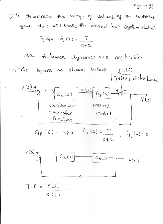 ซู Values-ส่ the Cot 014 gain that hell make the closed loop SystinsbKe C) lo determine the range Given G C5 St2 Here Actitos