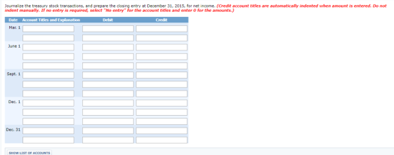 Journalize the treasury stock transactions, and prepare the closing entry at December 31, 2015, for net income. (Credit accou