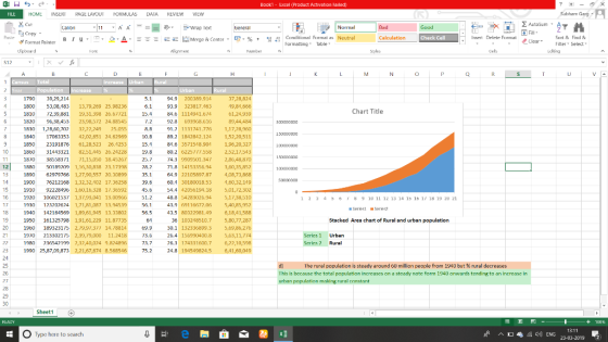 Bocki- Excel (Product Activation Failed) HOME INSERT PAGE LAYOUT FORMULAS DAIA REWIEW VE Gang AutoSum A Conditional Format as