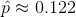 p~ 0.122