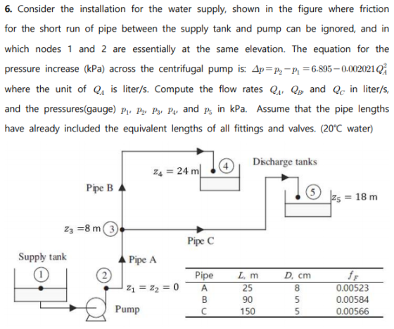 6. Consider the installation for the water supply, shown in the figure where friction for the short run of pipe between the s