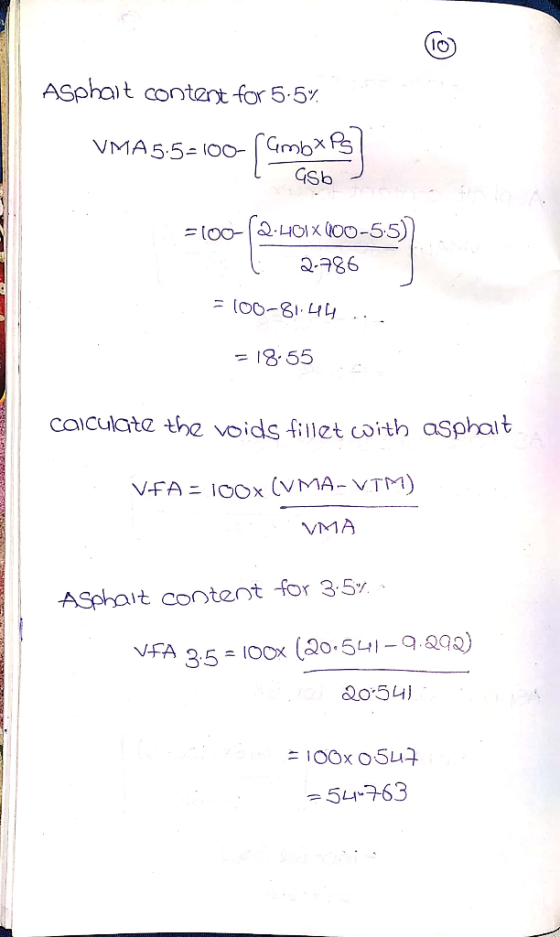ASphait content for 5.5 VMA5.5= I00- GSb HOI x GO0-5:5) = (00- 286 (00-B. Ly 1855 caiculate the voids fillet with asphalt VFA
