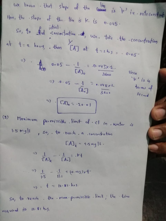 uo know , that slope of the e rale Con th-e, the . slope of th. Iimisk.is 6.045. t ne IS intia Conten rapion - 2 hou,then c)