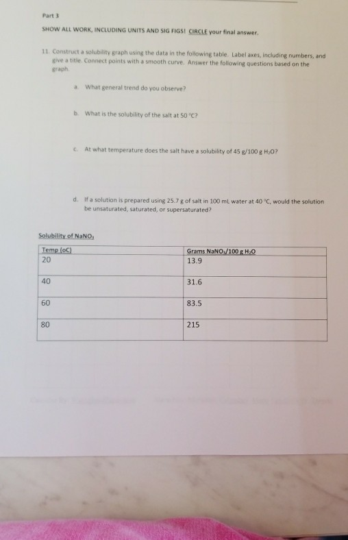 Part 3 SHOW ALL wORK, INCLUDING uNITS AND SIG FİGsi CIRCLE your final answer. 11. Construct a solubility graph using the data