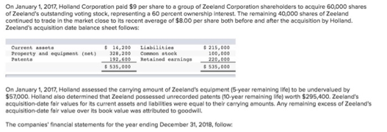 On January 1, 2017, Holland Corporation paid $9 per share to a group of Zeeland Corporation shareholders to acquire 60,000 sh