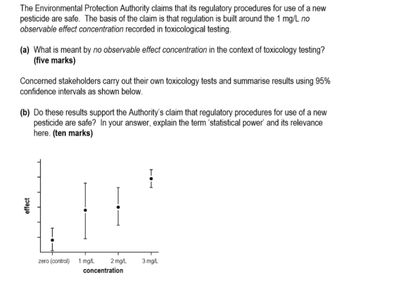 The Environmental Protection Authority claims that its regulatory procedures for use of a new pesticide are safe. The basis o